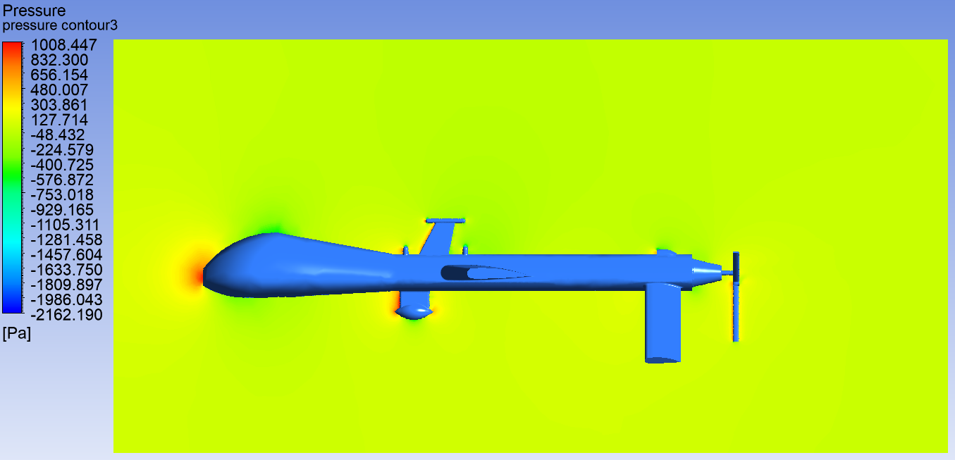 UAV Pressure Contour
