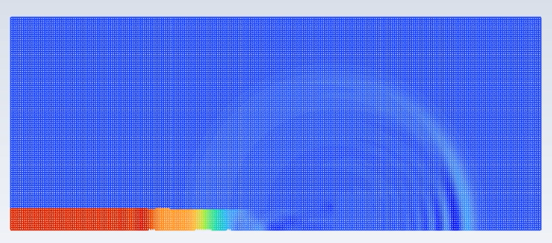 contribute dev